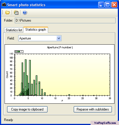 Smart Photo Statistics 3.0 program screenshot