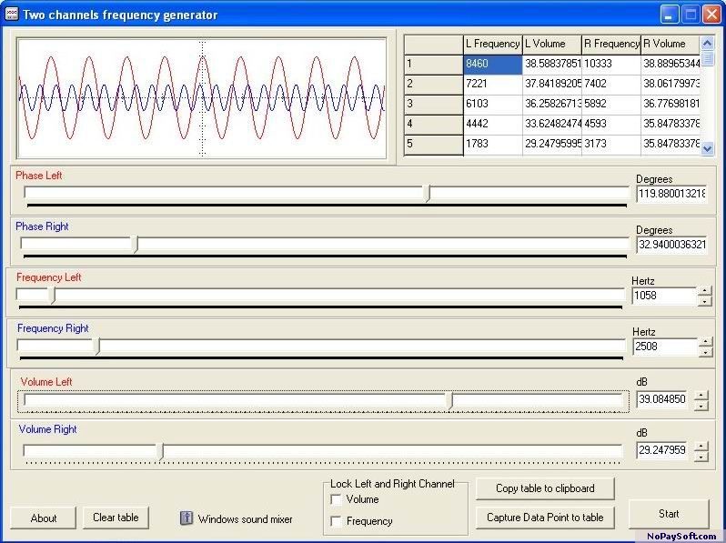 Two Channels Frequency Generator 1.0 program screenshot
