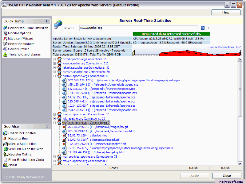 HSLAB Free HTTP Monitor 1.7.17 program screenshot