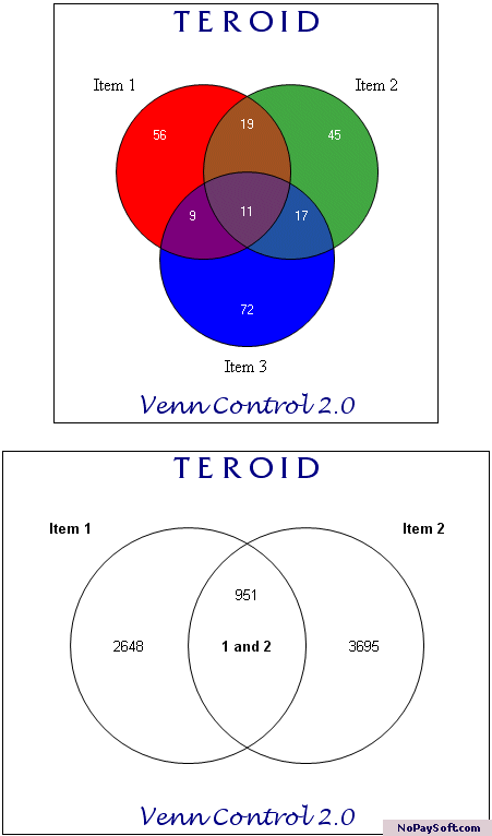 Teroid Venn Control 2.0 program screenshot